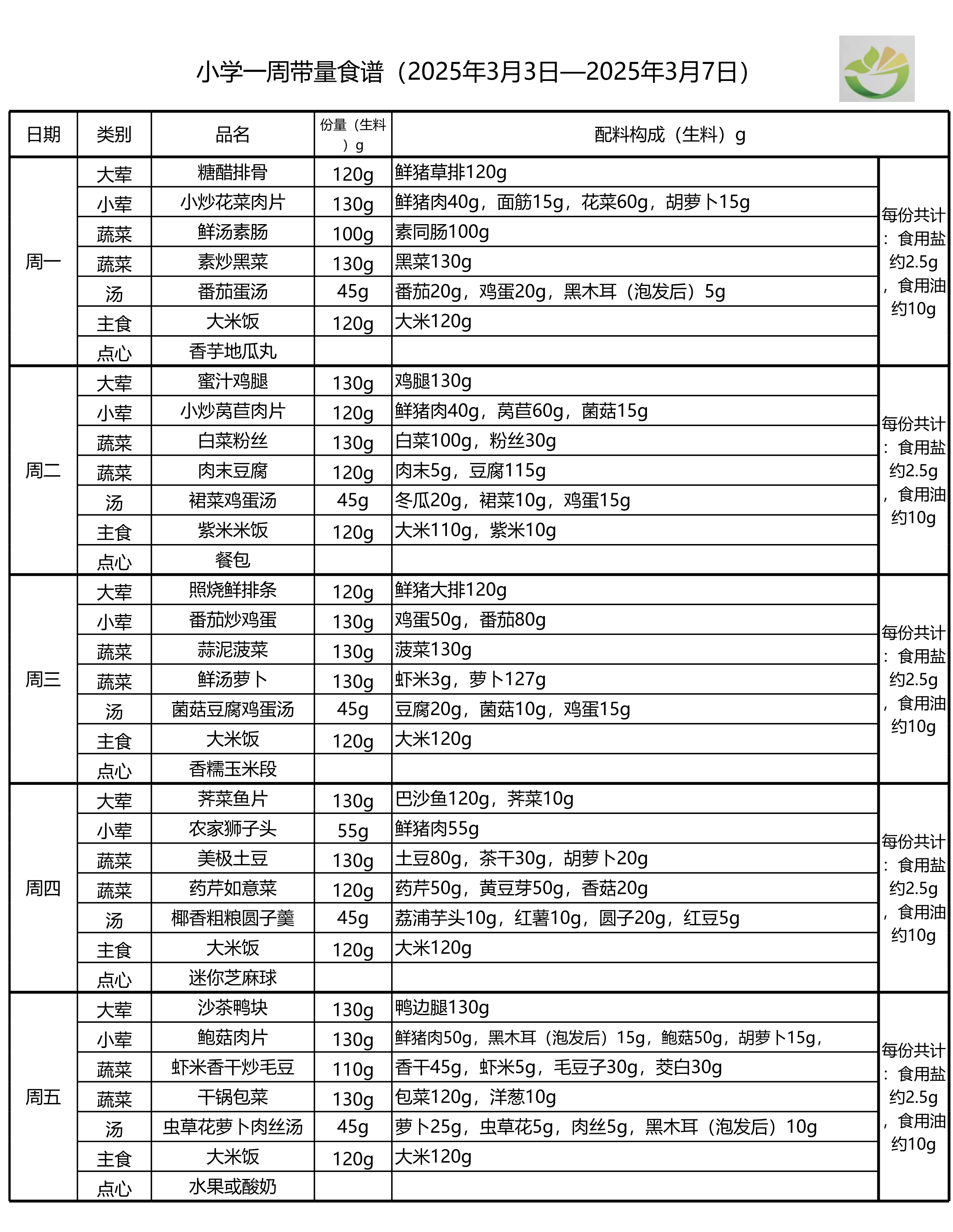 学生一周菜单2025.03.03-03.07-1.png