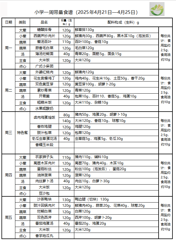 学生一周菜单2025.04.21-04.25.png