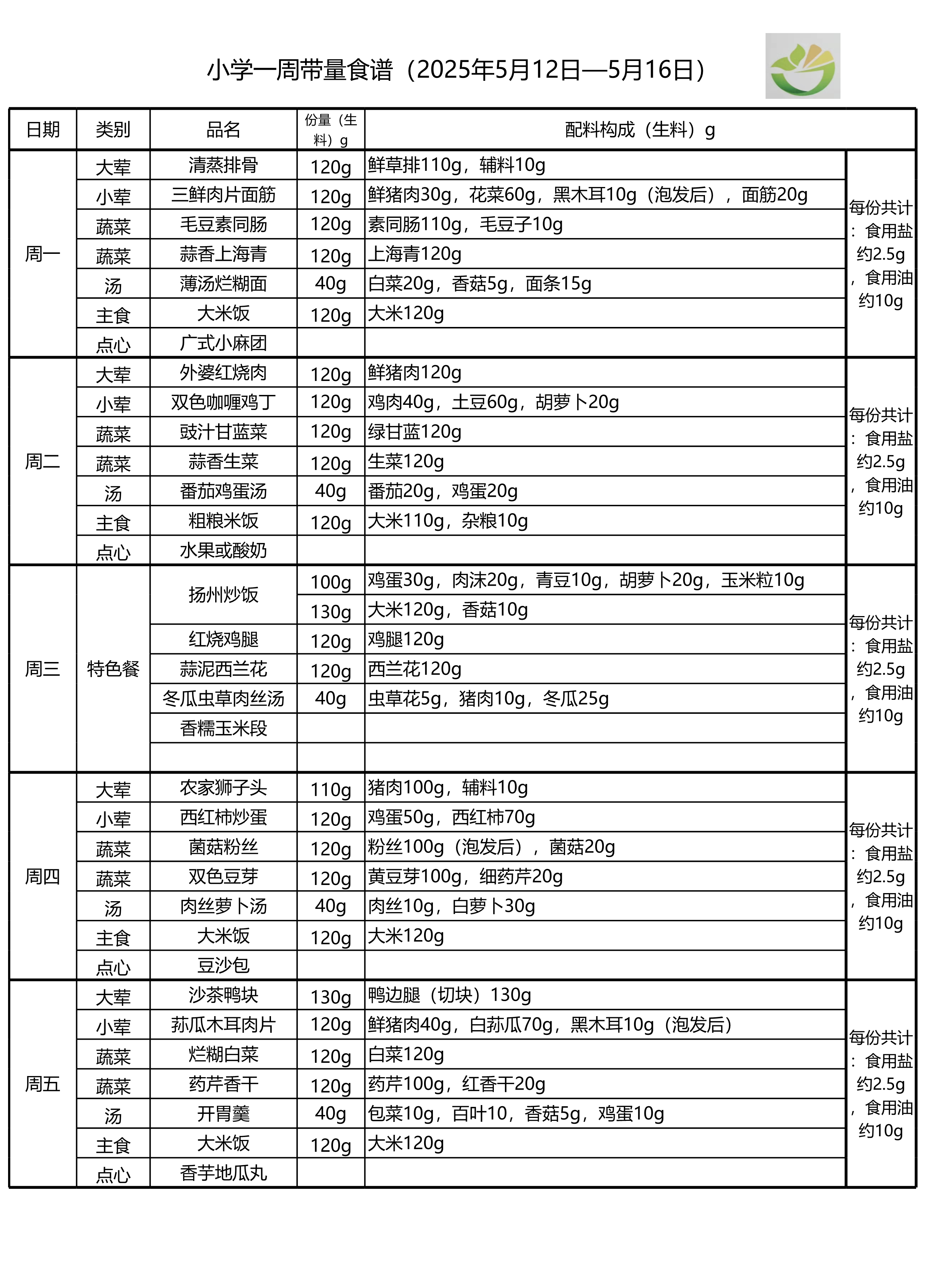学生一周菜单2025.05.12-05.16-1.png
