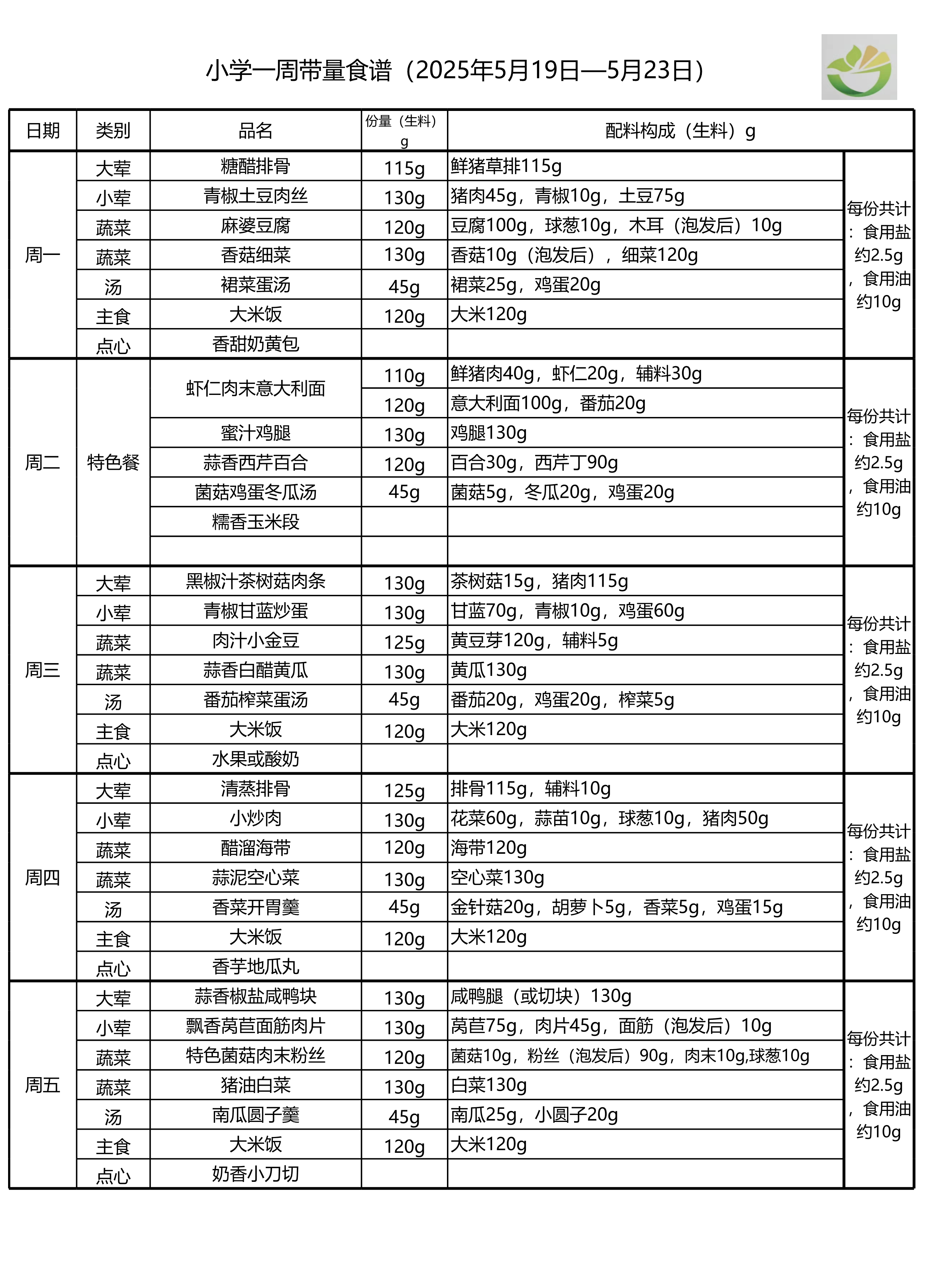 学生一周菜单2025.05.19-05.23-1.png