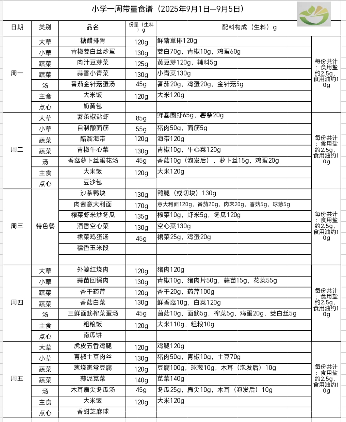 学生一周菜单2025.09.01-09.05.jpg