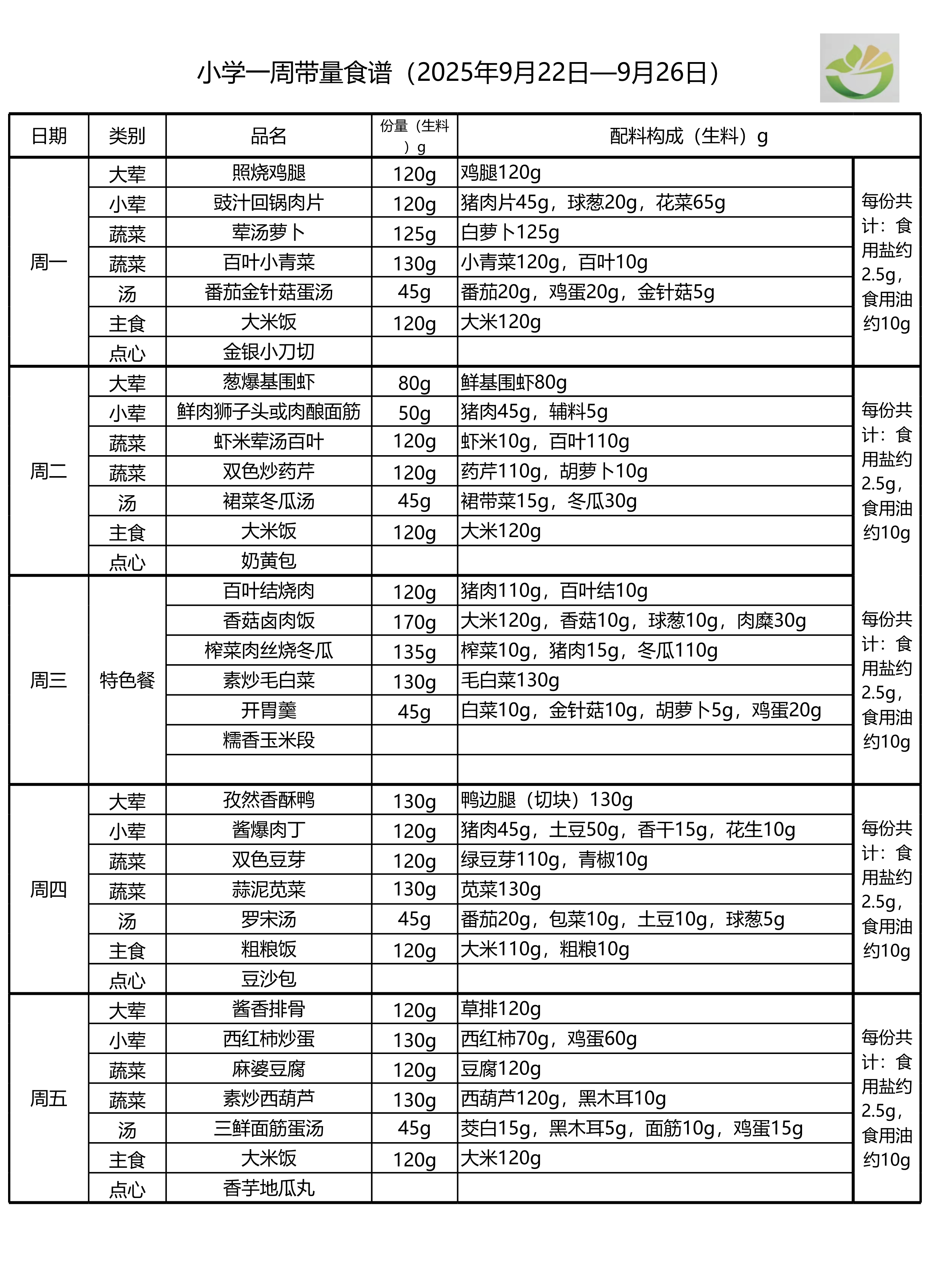 学生一周菜单2025.09.22-09.26-1.png