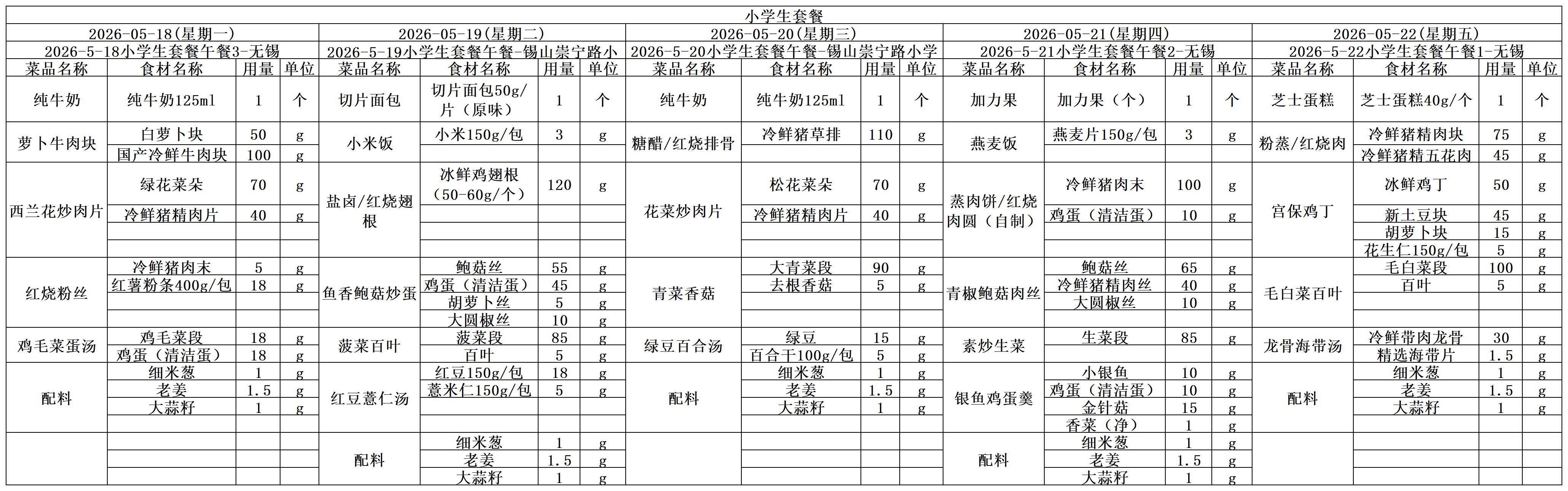 学生一周菜单2026.05.18-05.22.jpg
